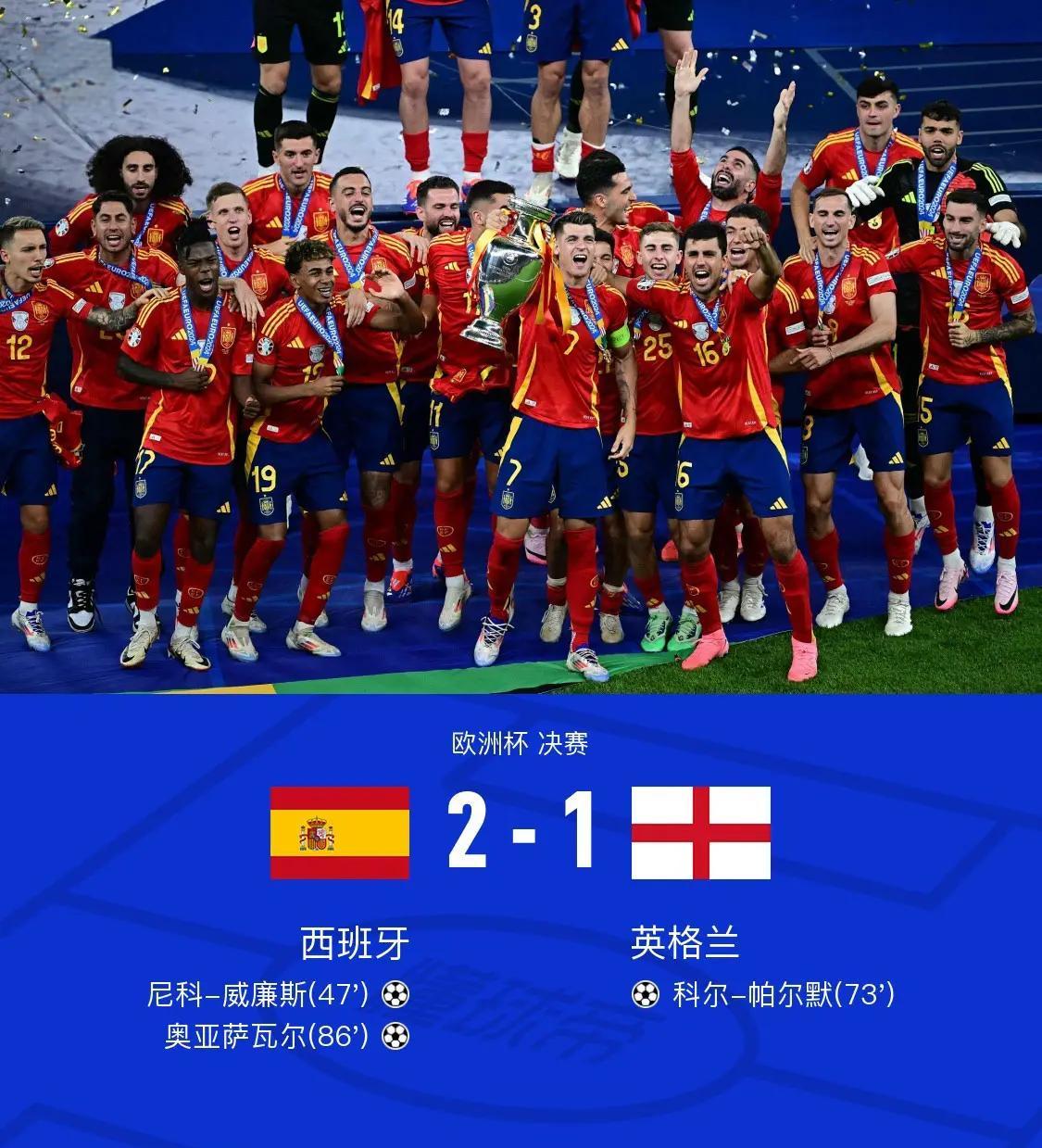 九游体育-关于英格兰以-战胜巴拿马，取得一场胜利的信息